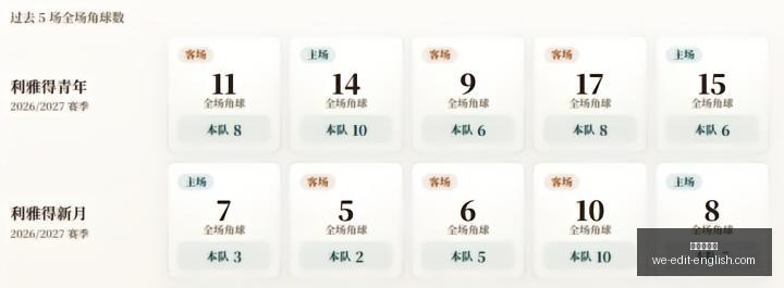 埃弗顿主场,迎战切尔西,轮不败能否,云顶老虎机官网,云顶老虎机App,云顶老虎机下载,云顶老虎机登录,云顶老虎机平台