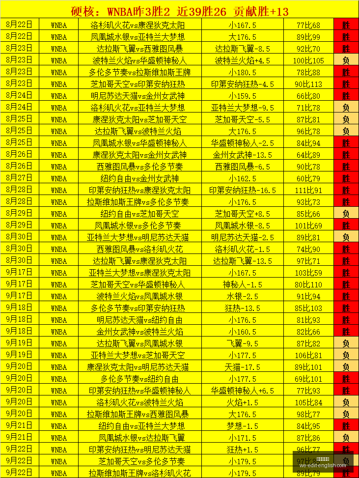 跨界电竞合,作火爆,体育品牌赋,云顶老虎机官网,云顶老虎机App,云顶老虎机下载,云顶老虎机登录,云顶老虎机平台