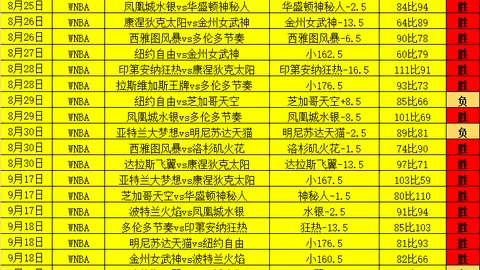 跨界电竞合作火爆，体育品牌赋能电竞
